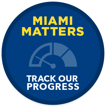 Miami Matters Widget